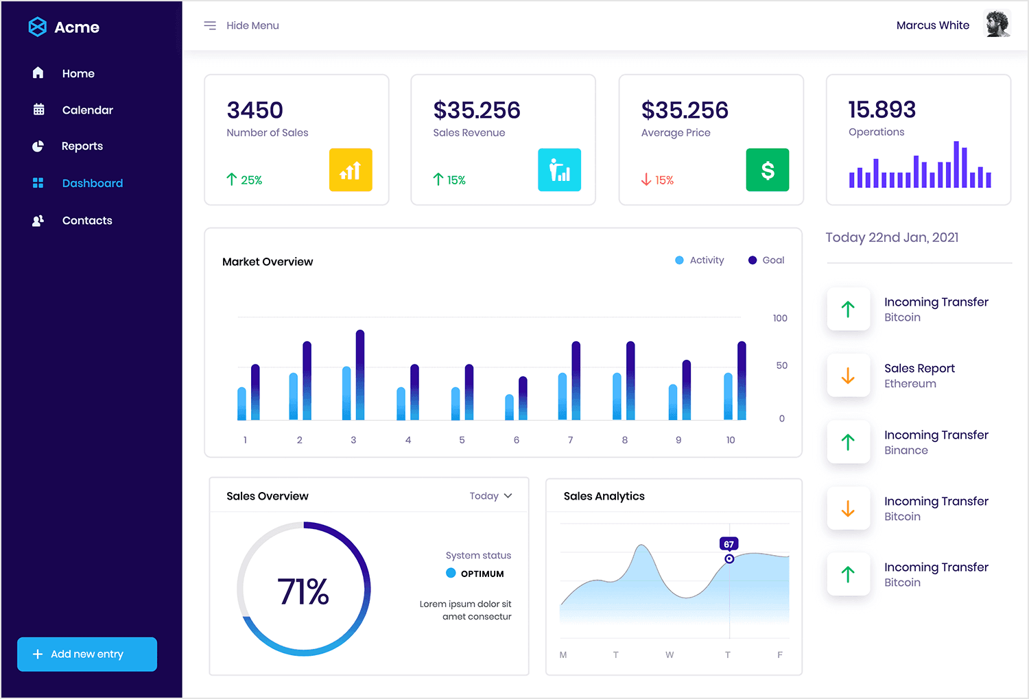dashboard